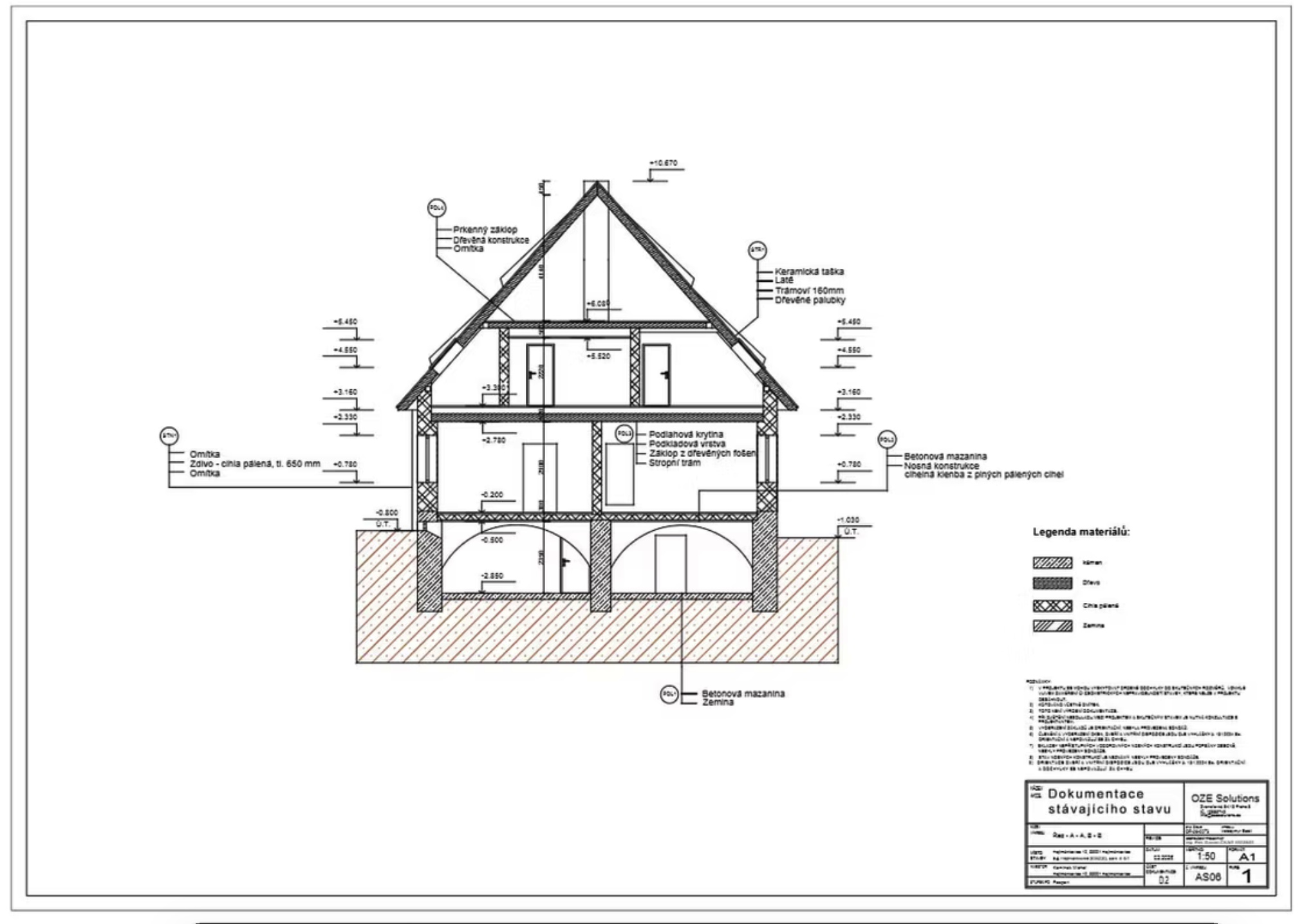 OZE Solutions s.r.o. foto 2
