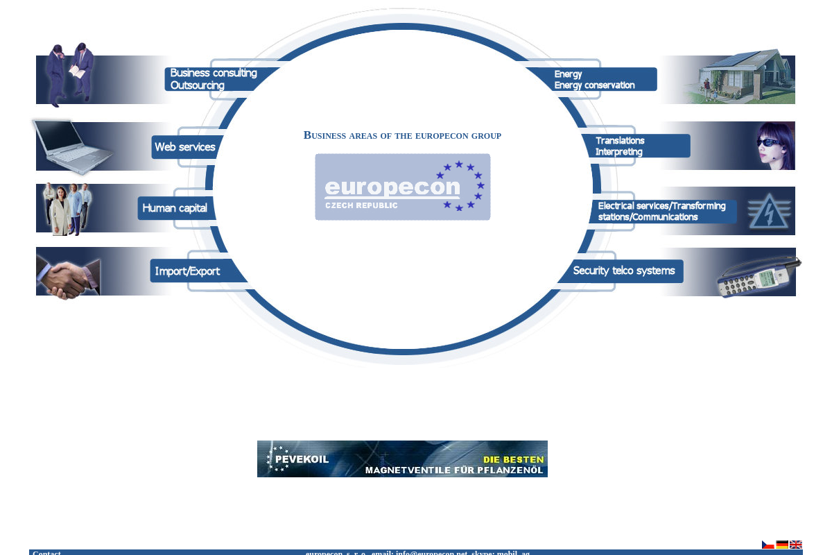 europecon, s.r.o.