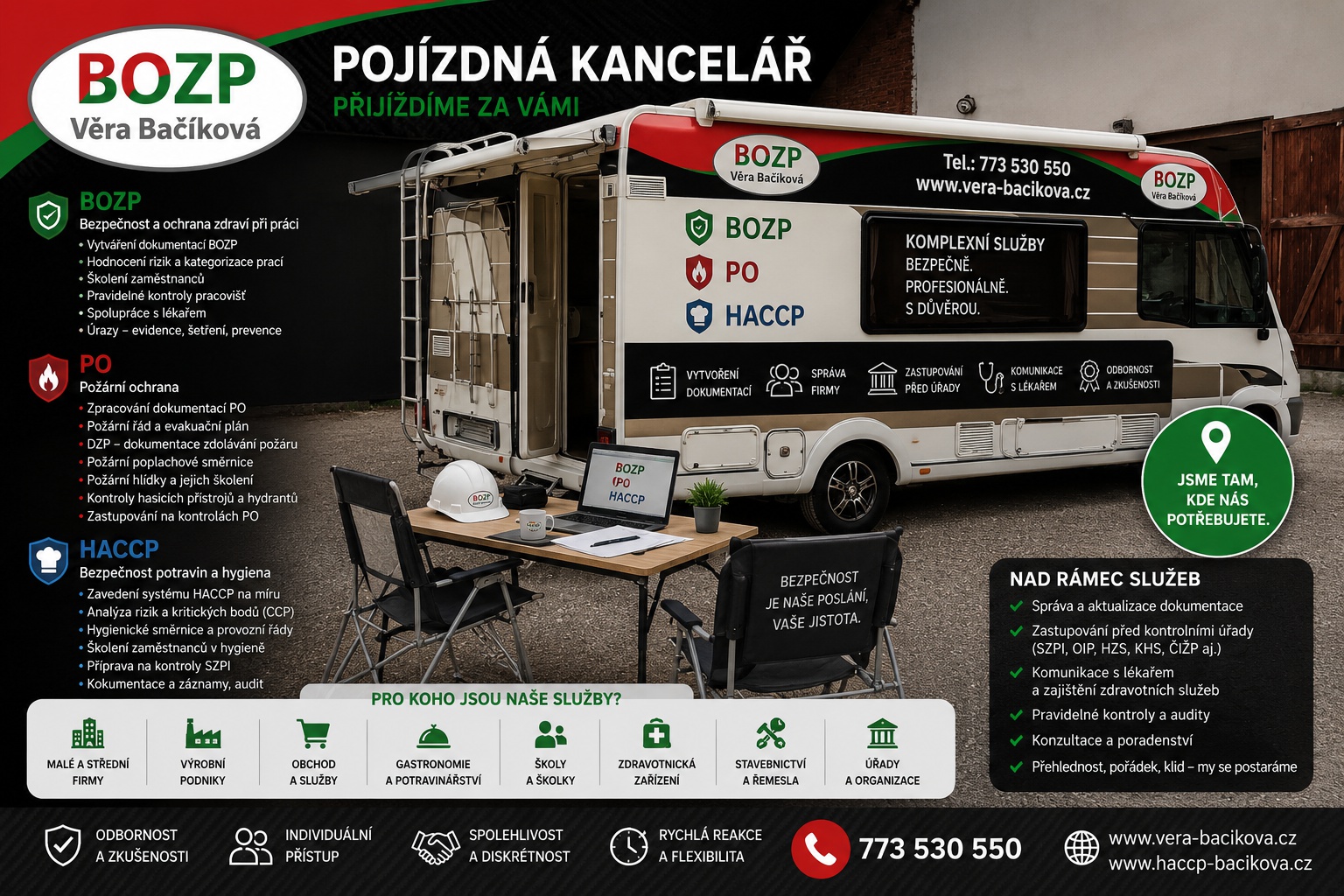 Rychlá kancelář - BOZP, PO, HACCP