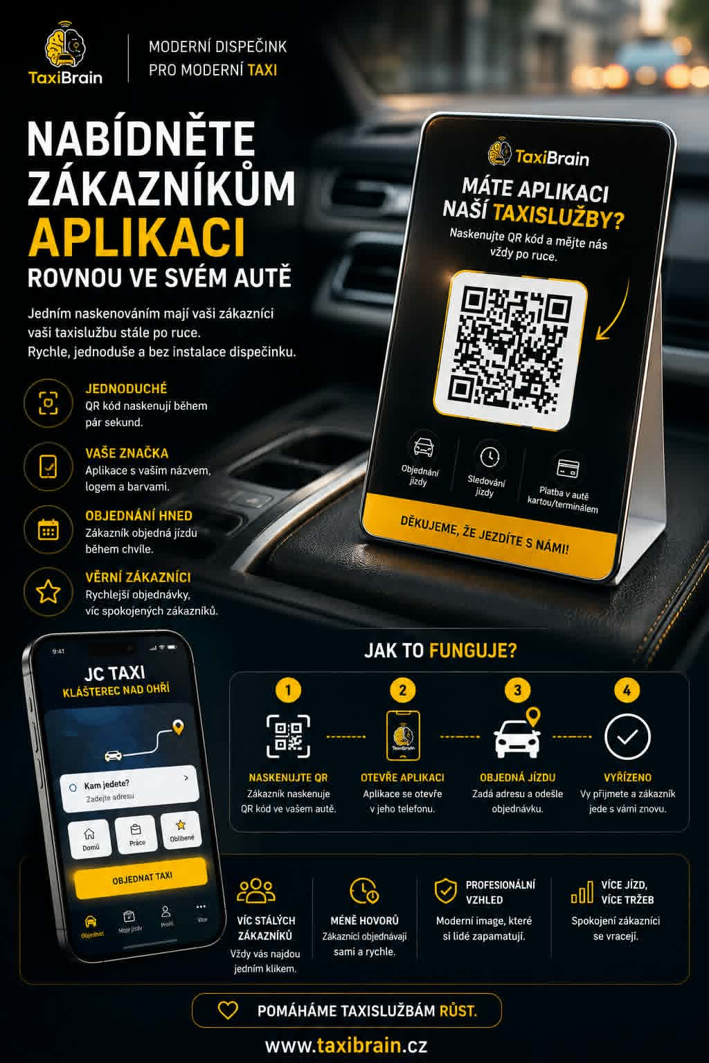 TaxiBrain foto 2
