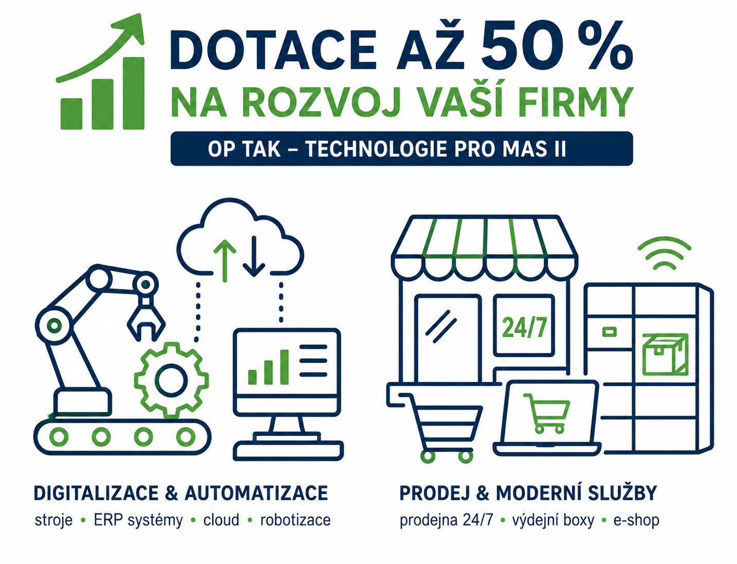 Dotace EU - Jana Mikulková foto 4