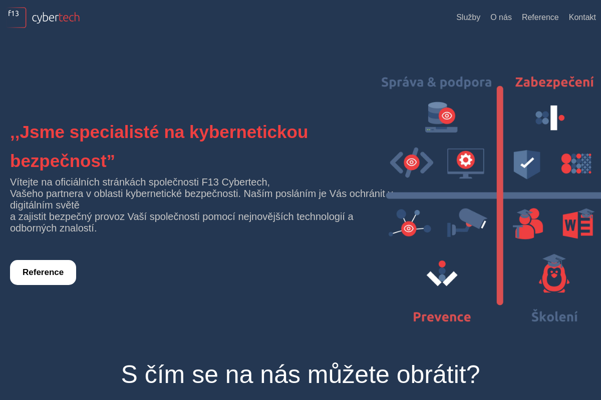 F13 CyberTech s.r.o.