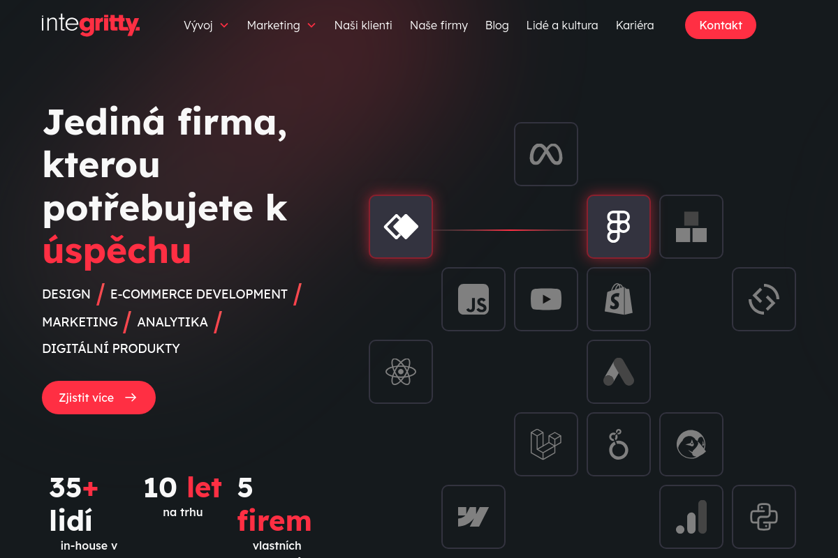 integritty ventures s.r.o.