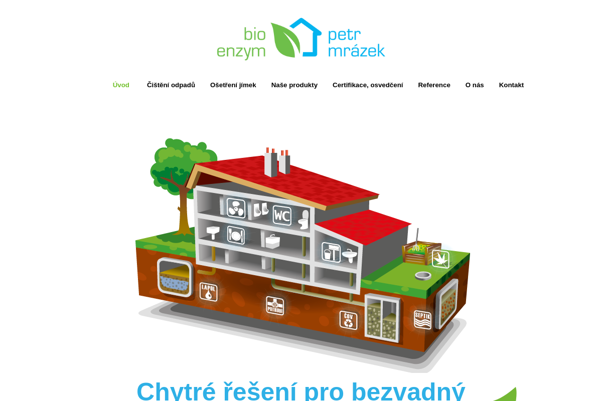Cisteodpady.cz