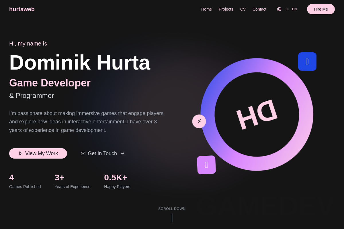 Dominik Hurta - Herní vývojář