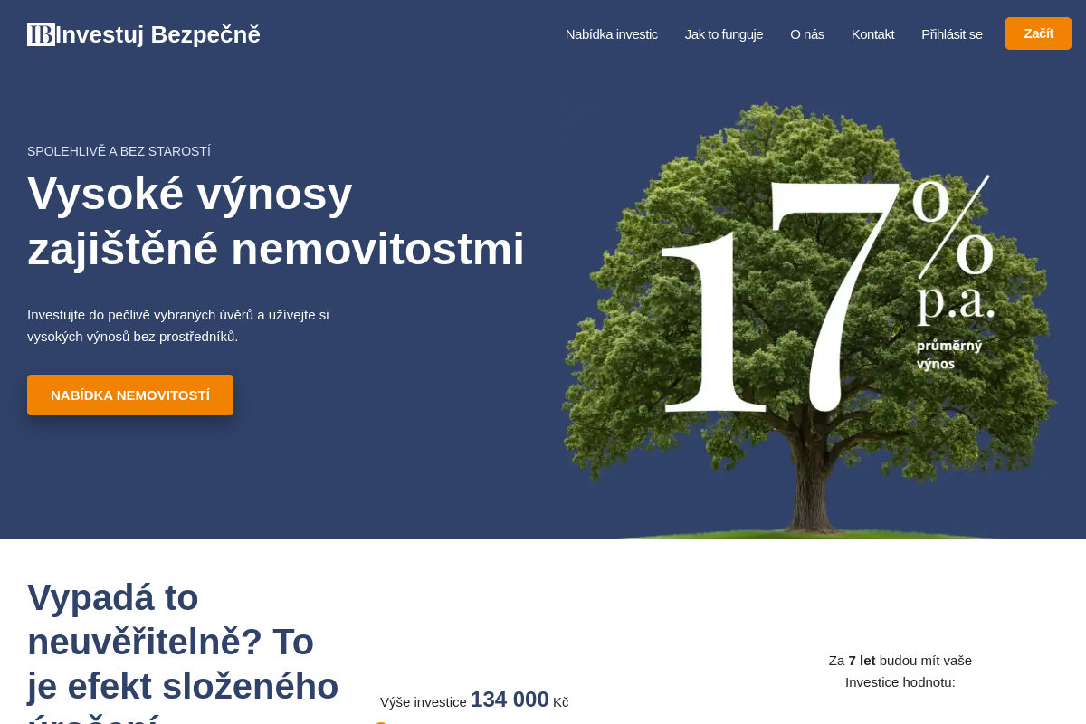AKASHA Invest, s.r.o. foto 1