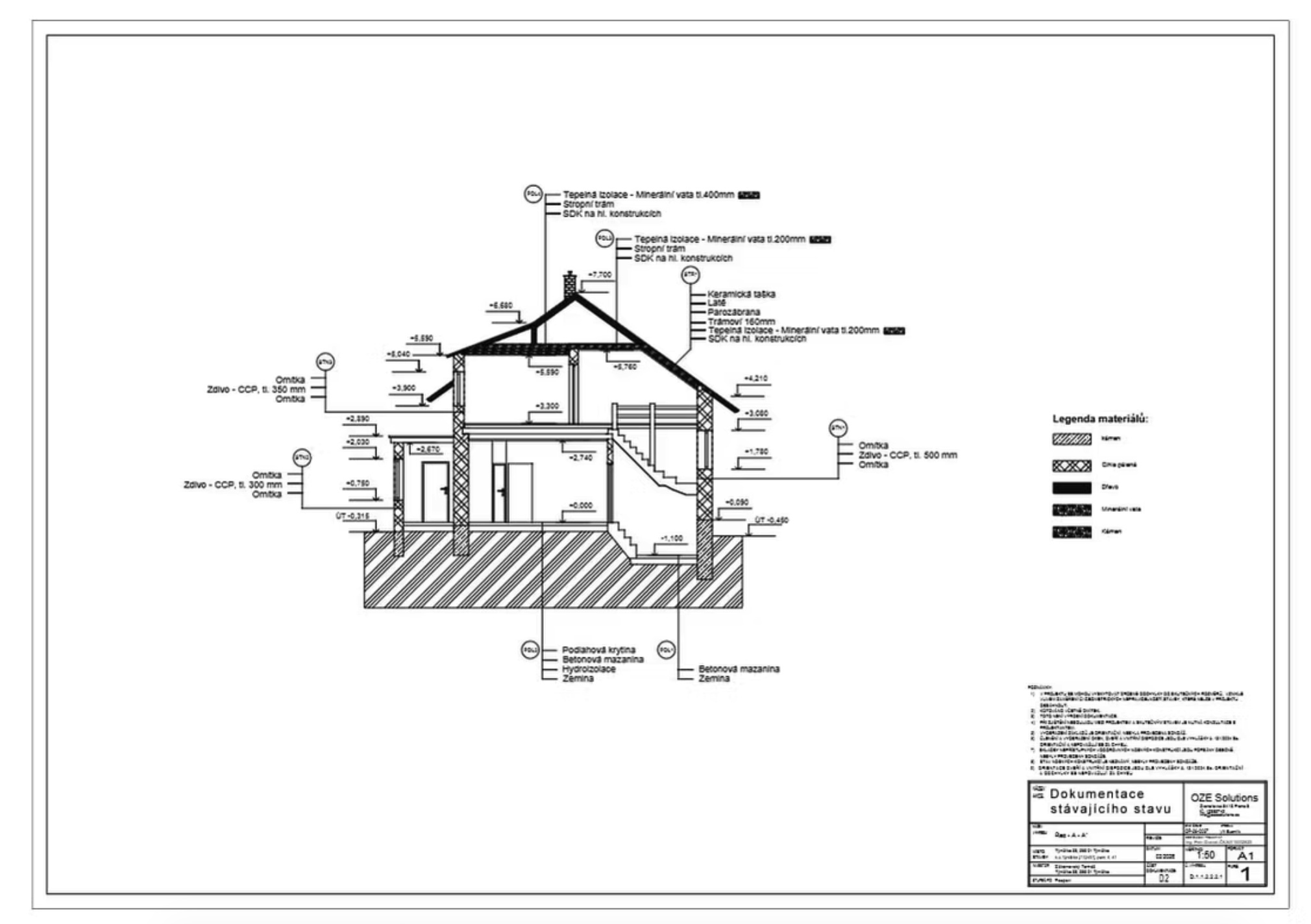 OZE Solutions s.r.o. foto 1