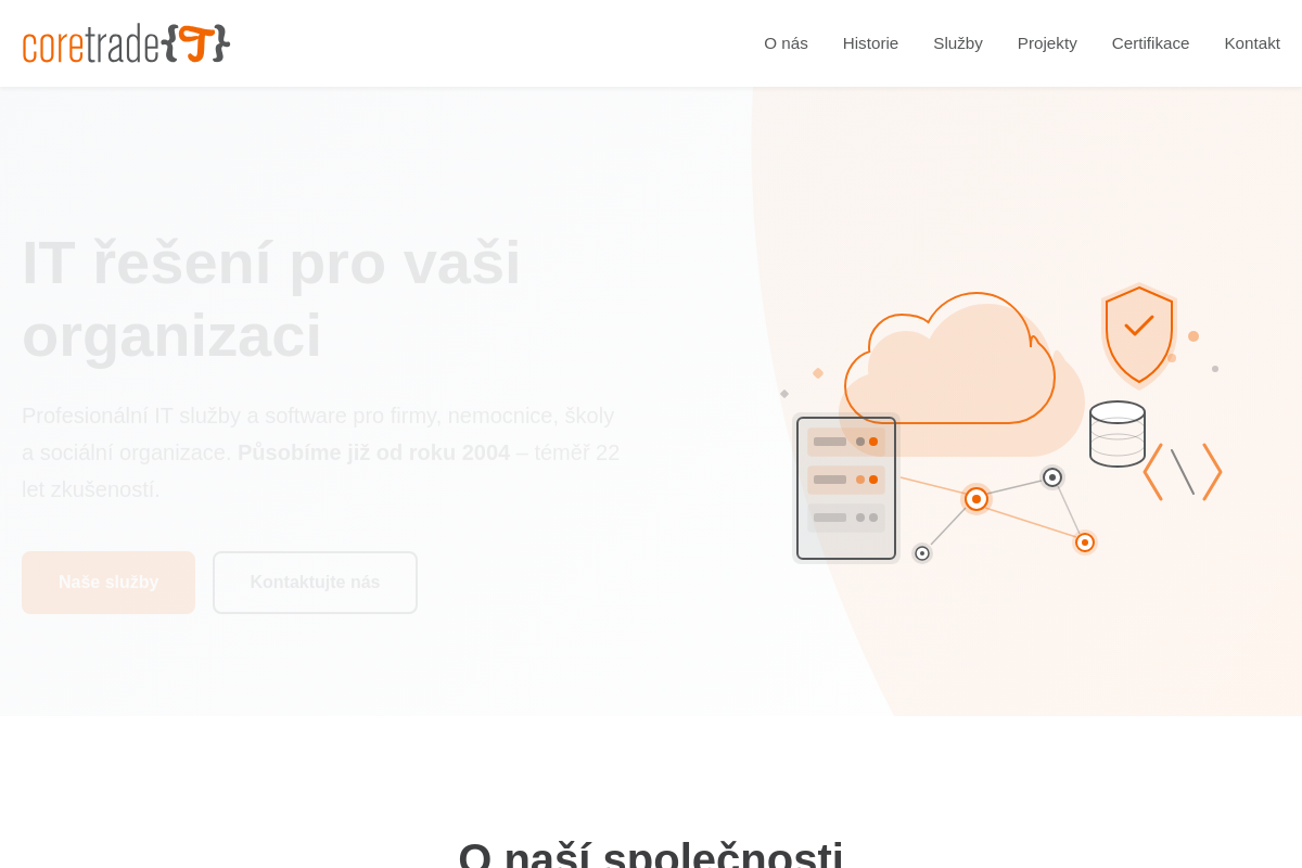 Tvorba webových stránek - Core Trade