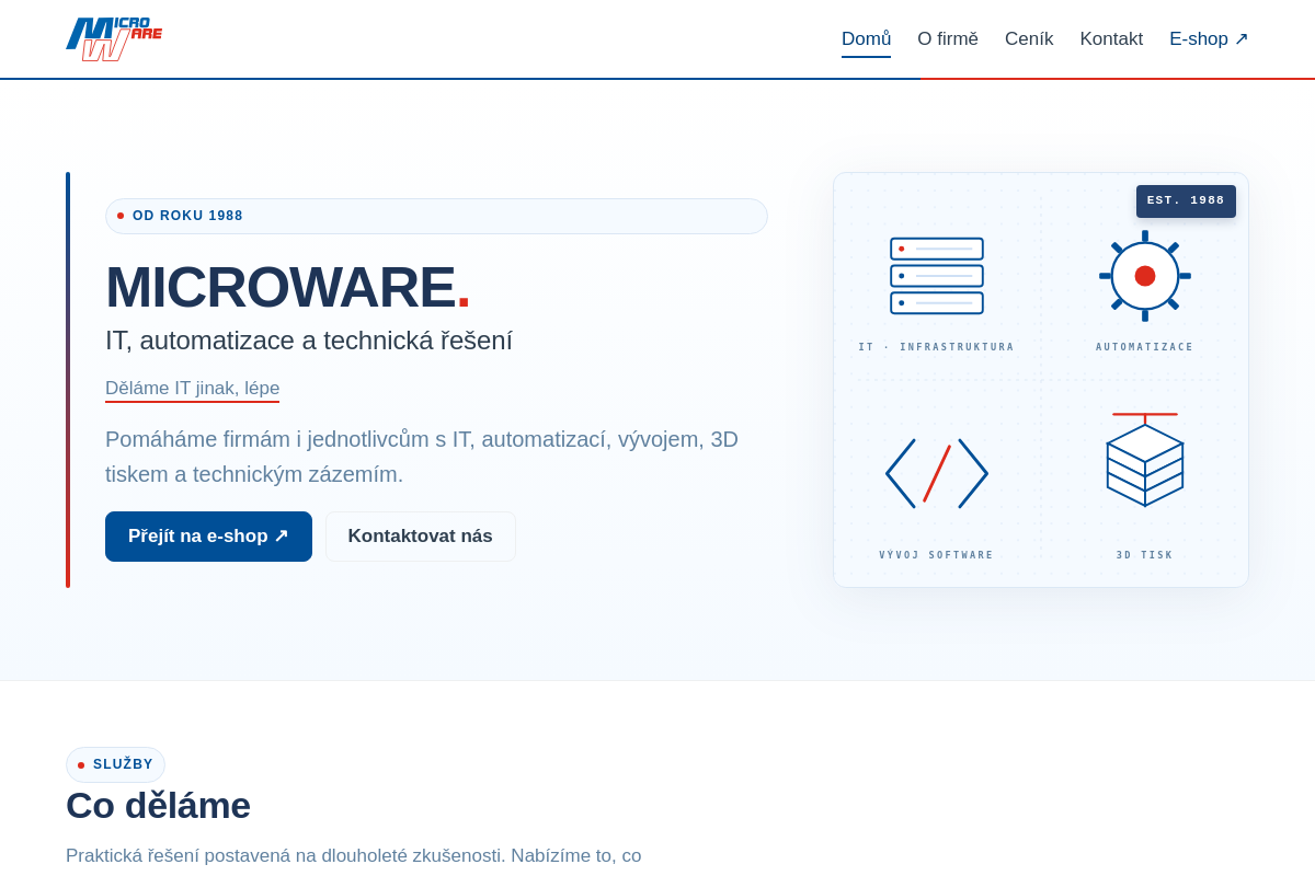 MICROWARE (tm), s.r.o.