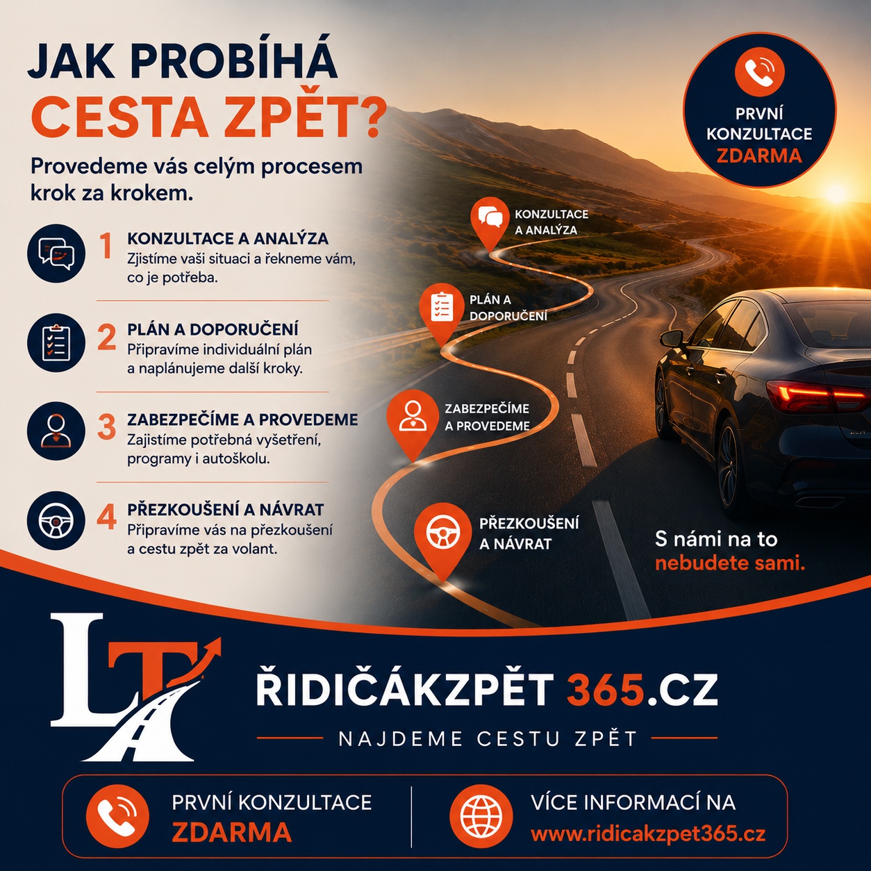 ŘidičákZpět365.cz foto 4