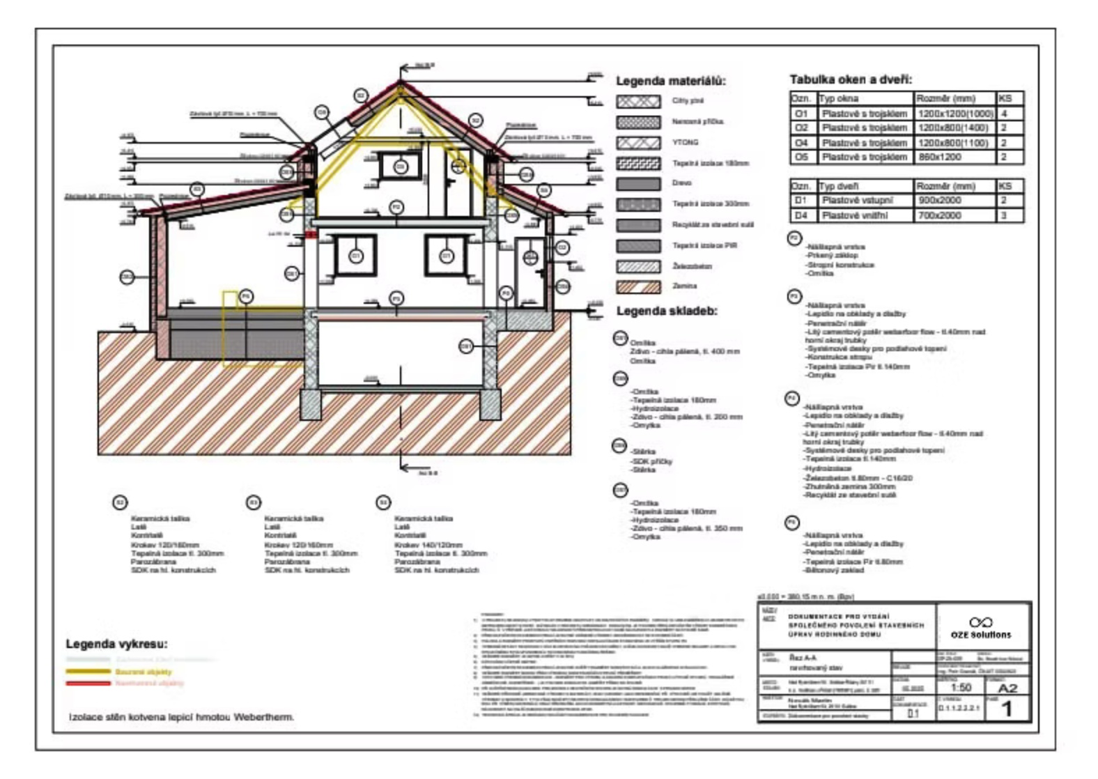 OZE Solutions s.r.o. foto 5