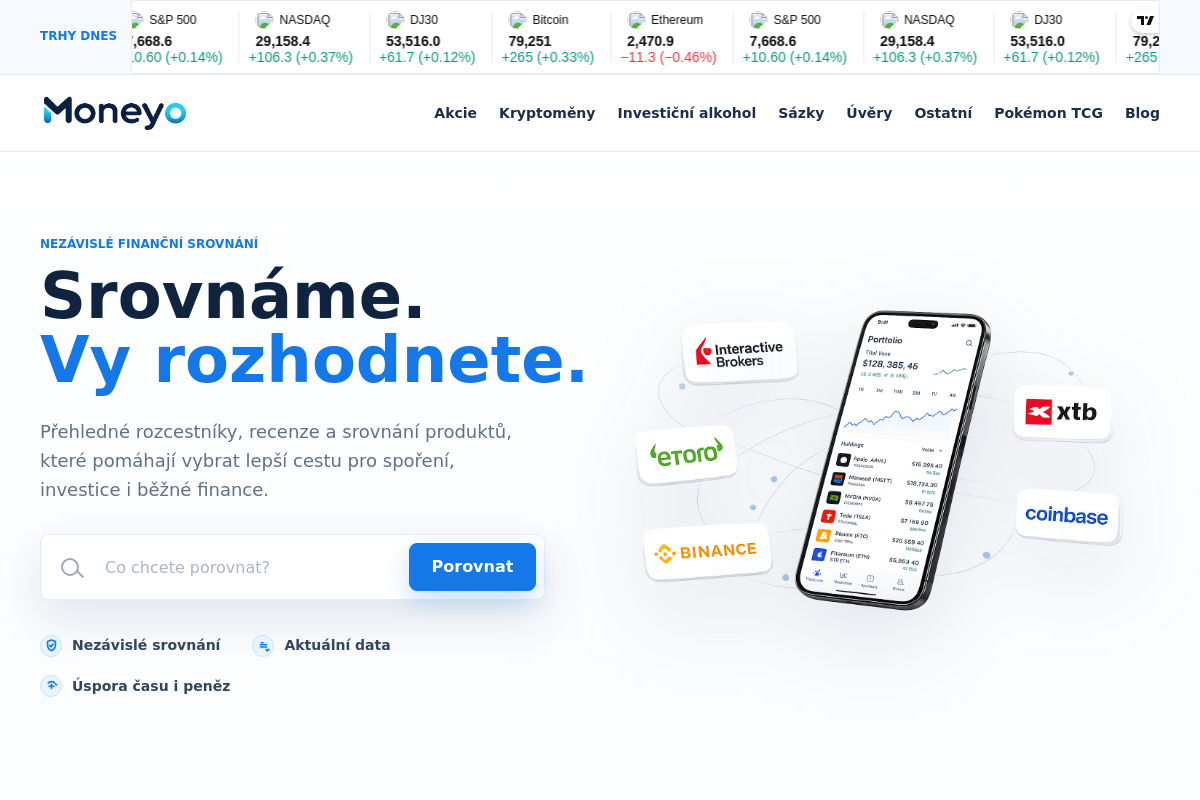Moneyo.cz