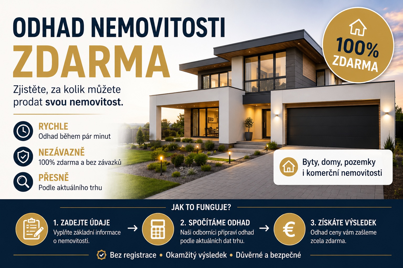 Odhad vaší nemovitosti ZDARMA