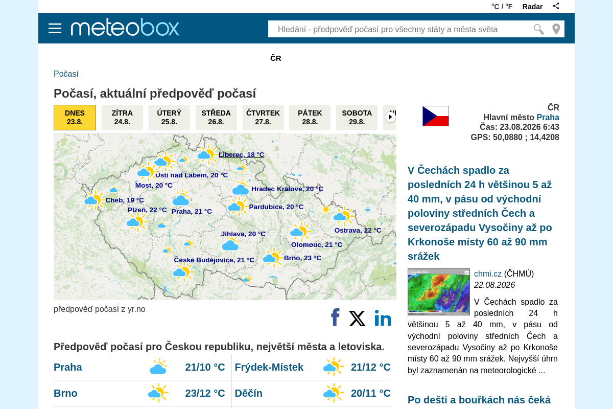 meteobox.cz