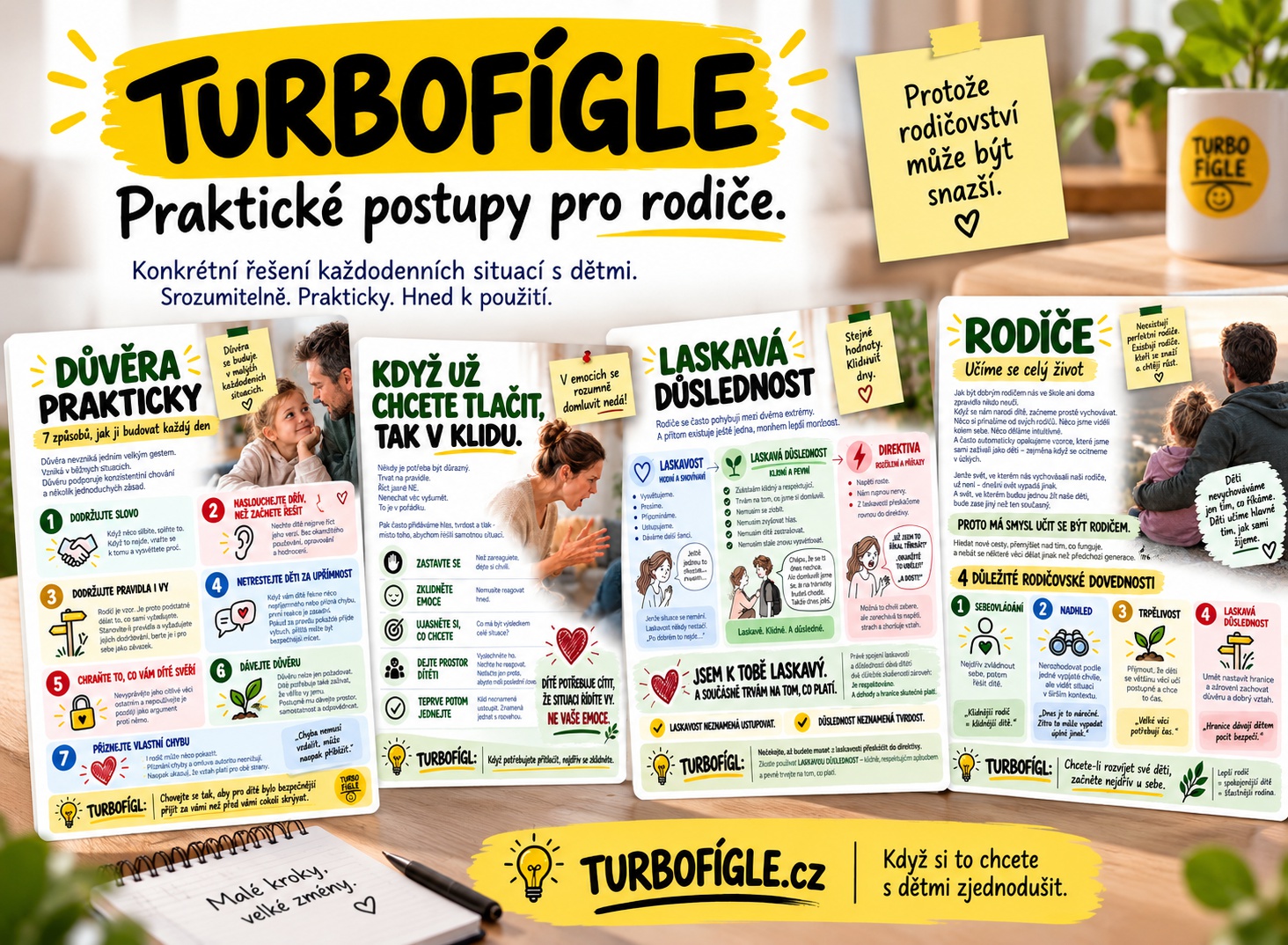 TURBOFIGLE.cz foto 2