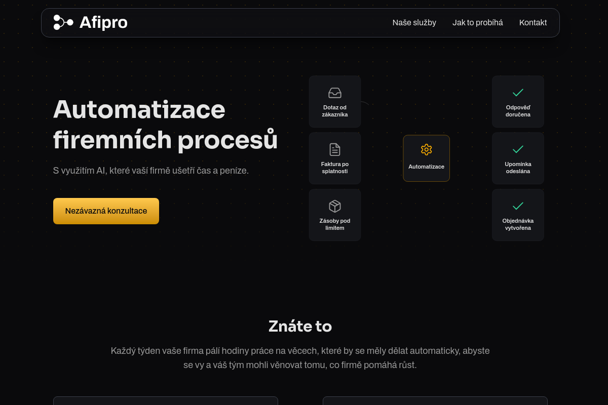 Afipro.cz