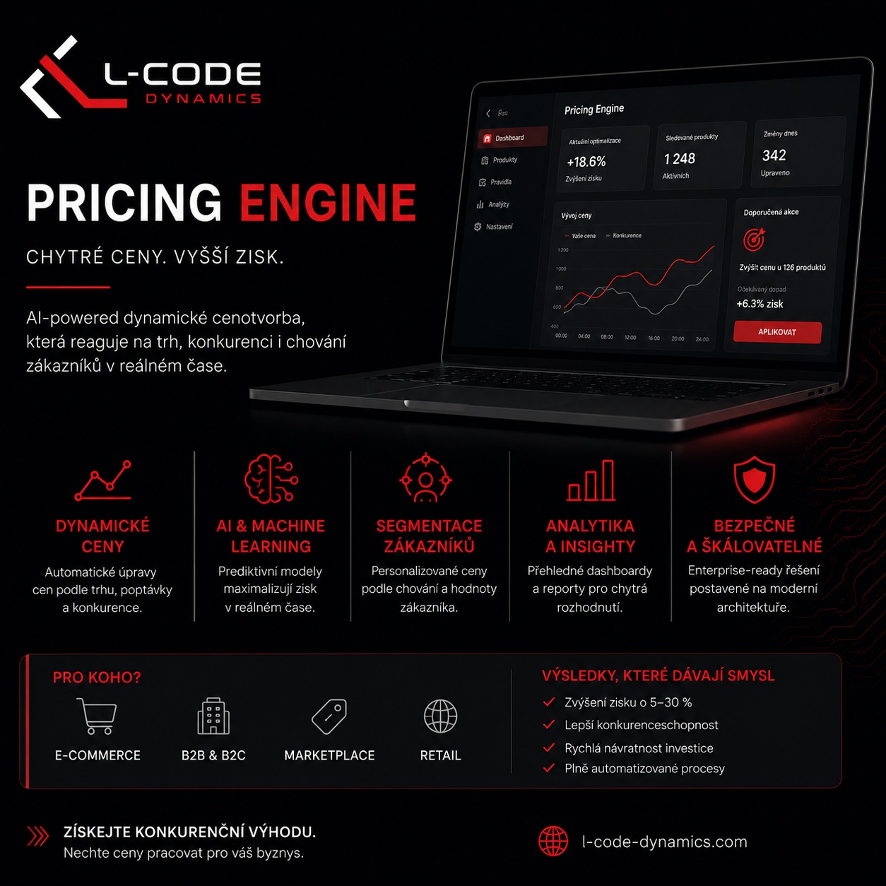 L-CODE DYNAMICS foto 4