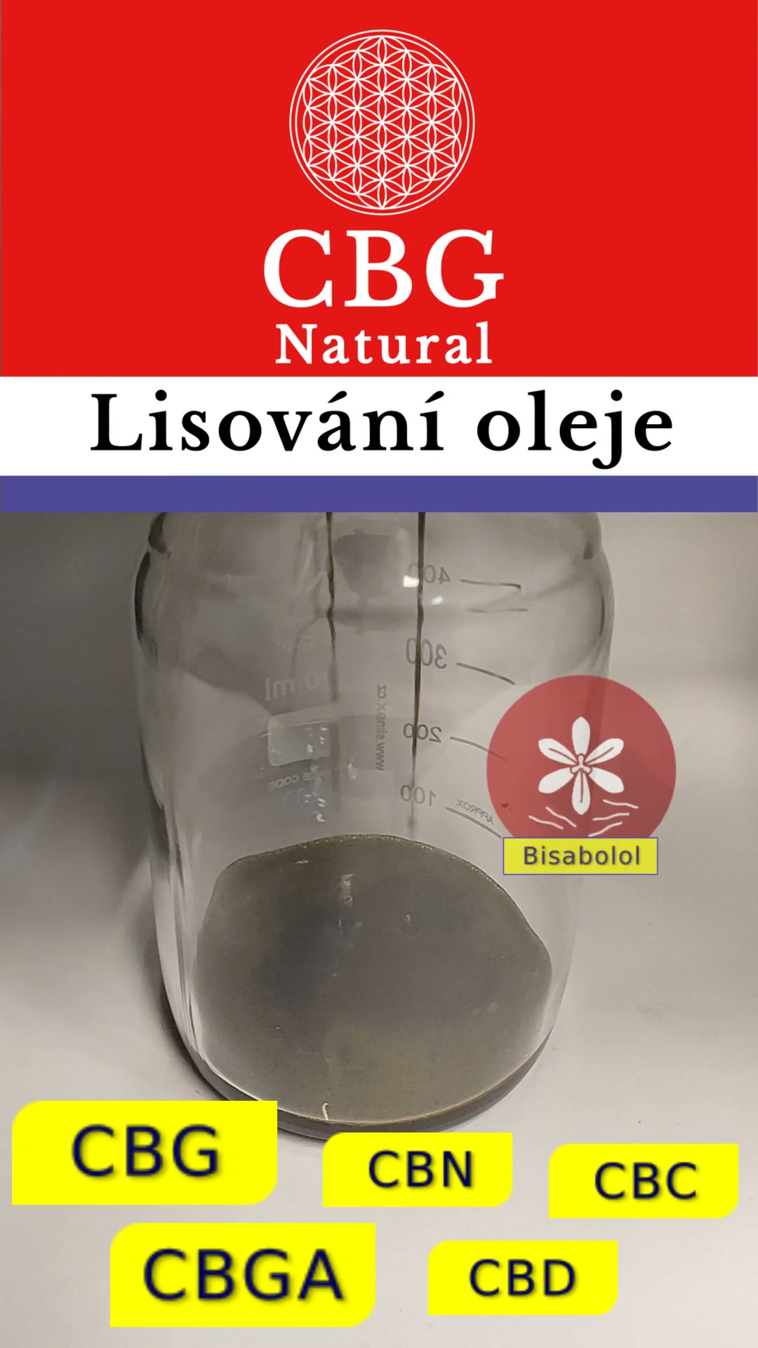 CBG Natural foto 2 (náhled videa)