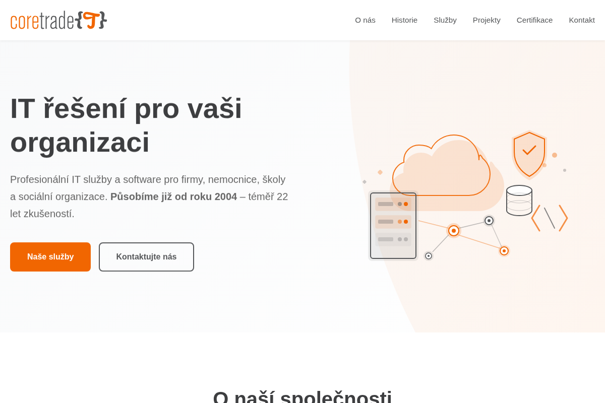 Tvorba webových stránek - Core Trade