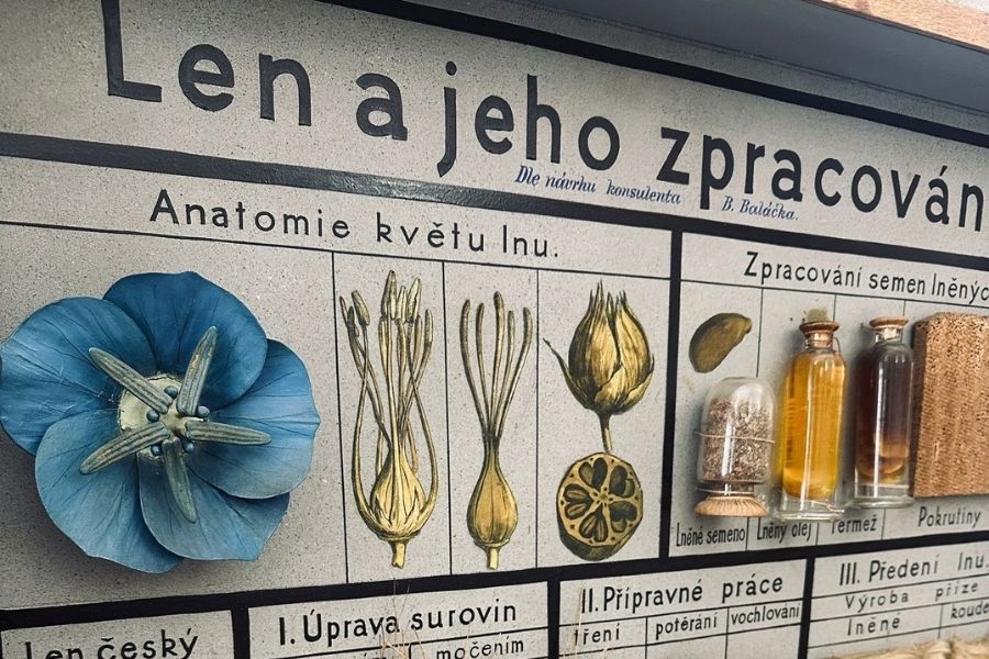 VÝSTAVA: Když kolovraty klapaly