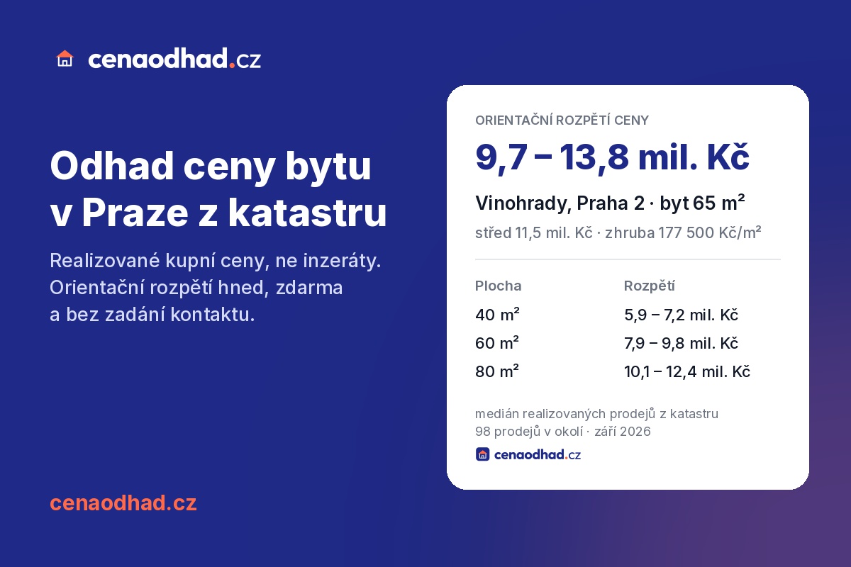 cenaodhad.cz foto 1