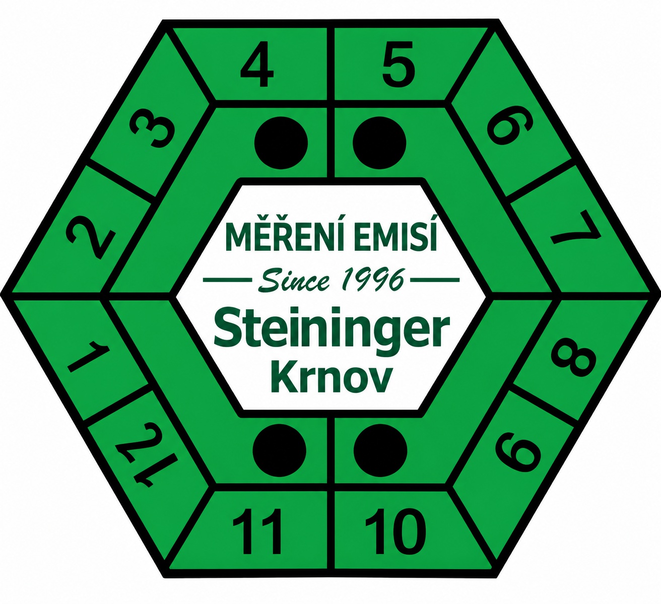 Emise Steininger Partyzánů 22 Krnov foto 3