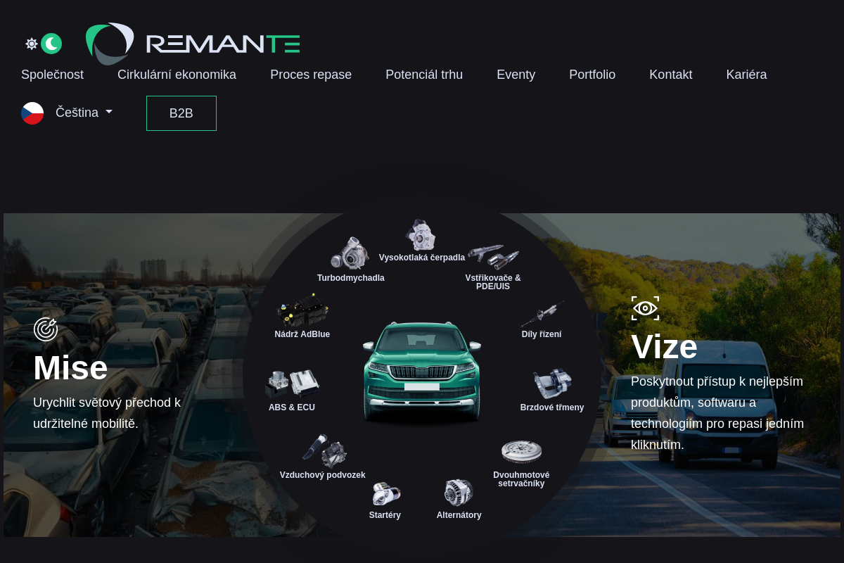 REMANTE GROUP, s.r.o. foto 1