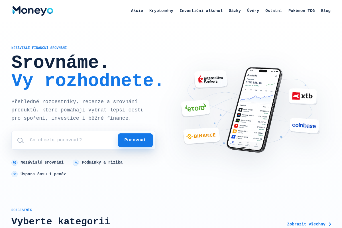 Moneyo.cz