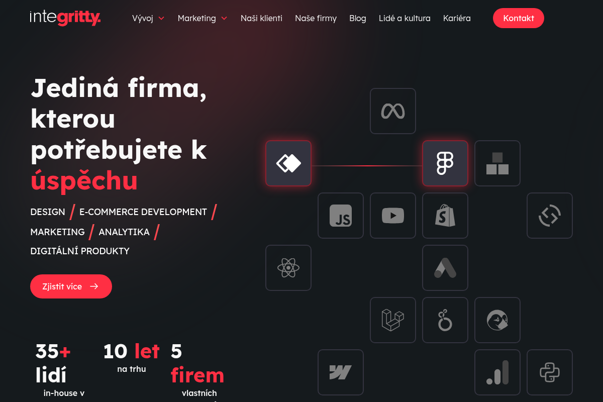 integritty ventures s.r.o.