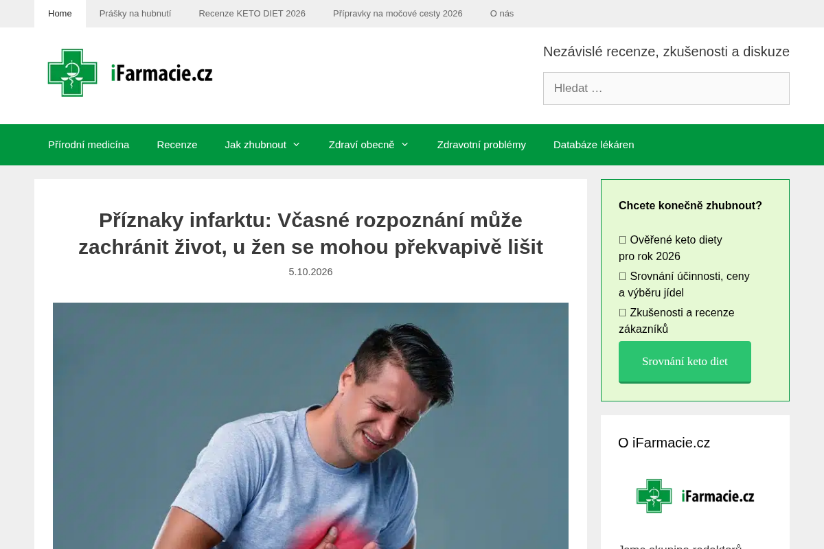 iFarmacie.cz