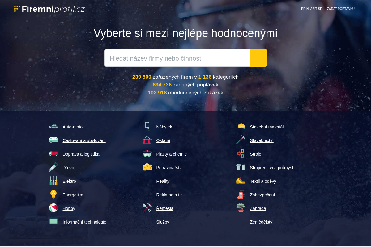 Firemniprofil.cz