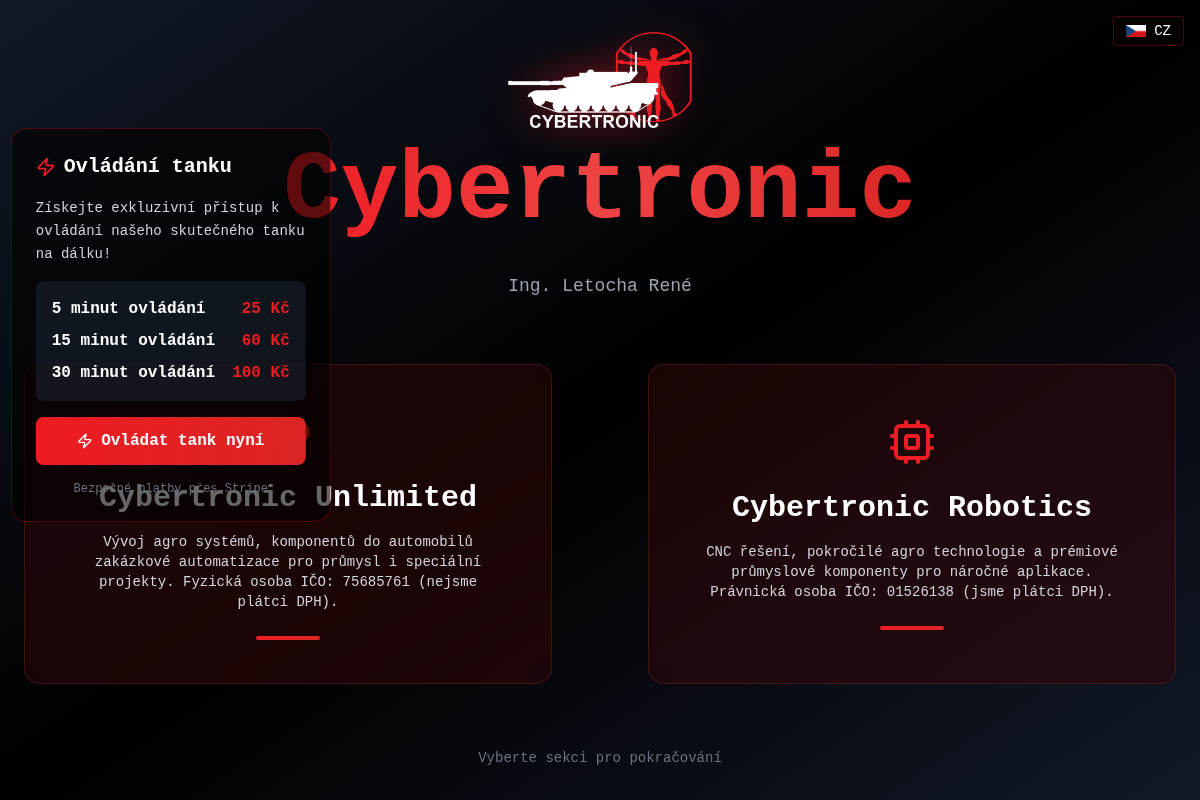 Cybertronic-labs.cz