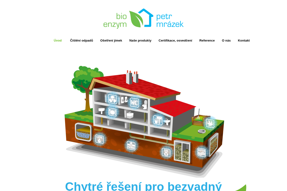 Cisteodpady.cz
