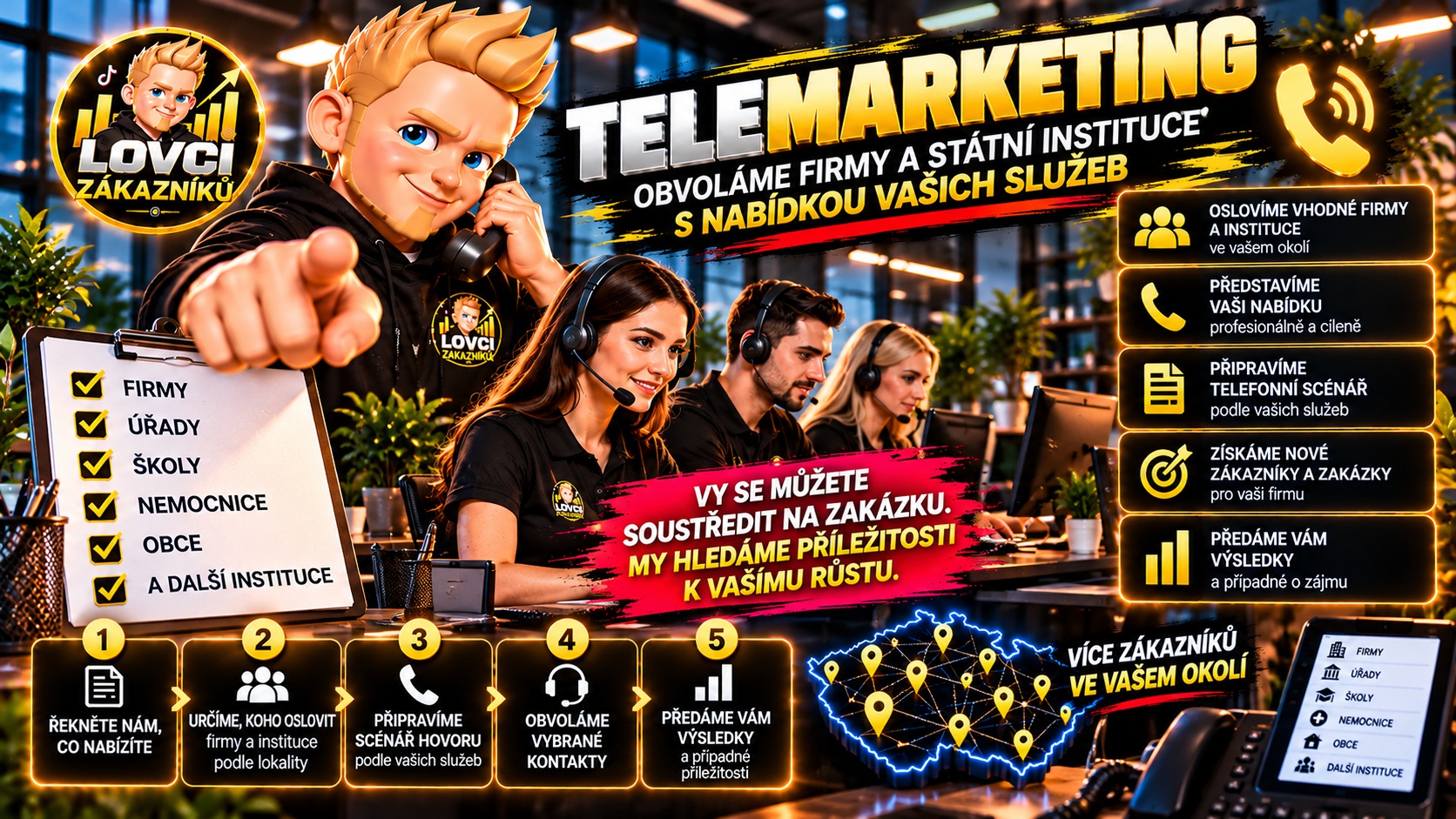Obvoláme za vás potencionální zákazníky 1 na 1.