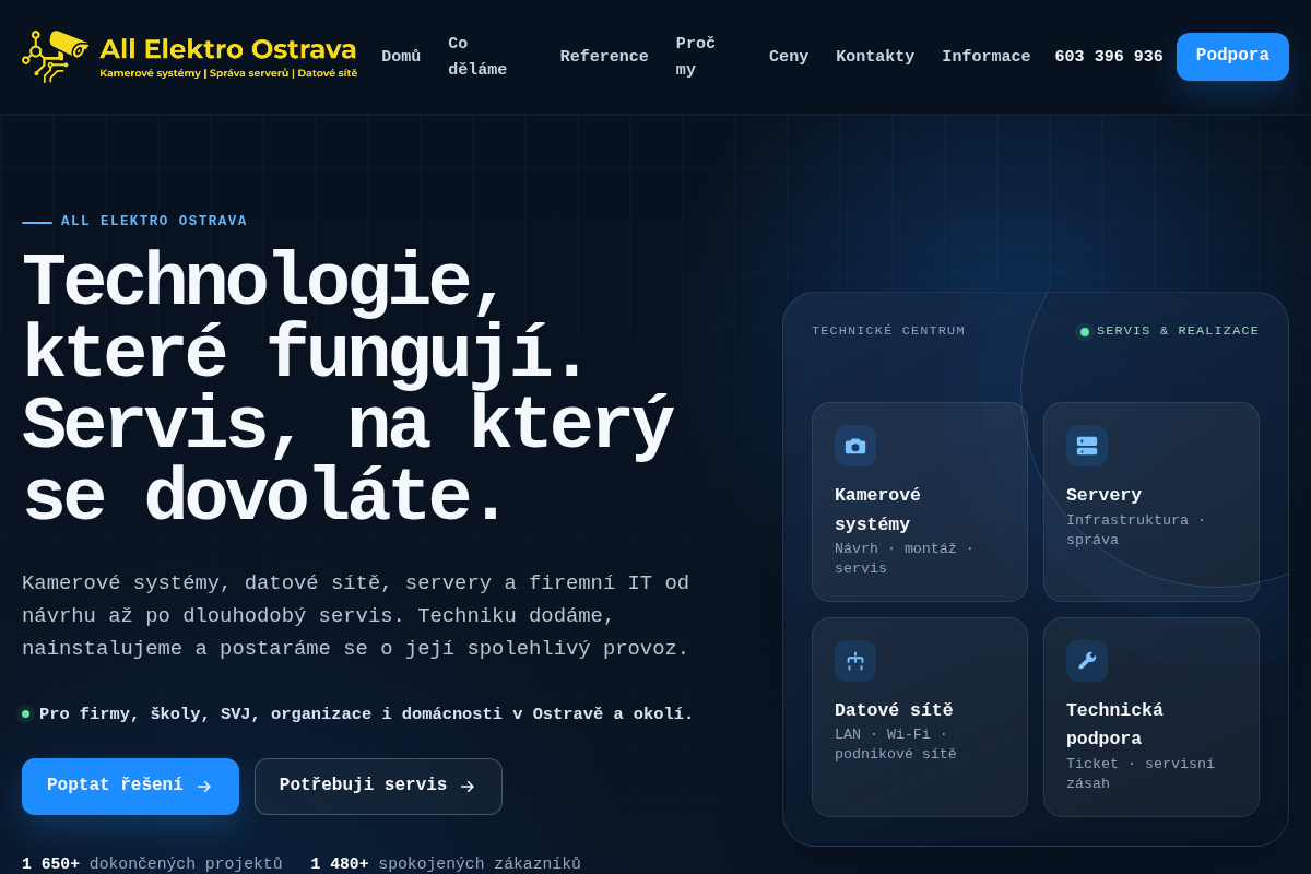 All elektro - Jan Kudla