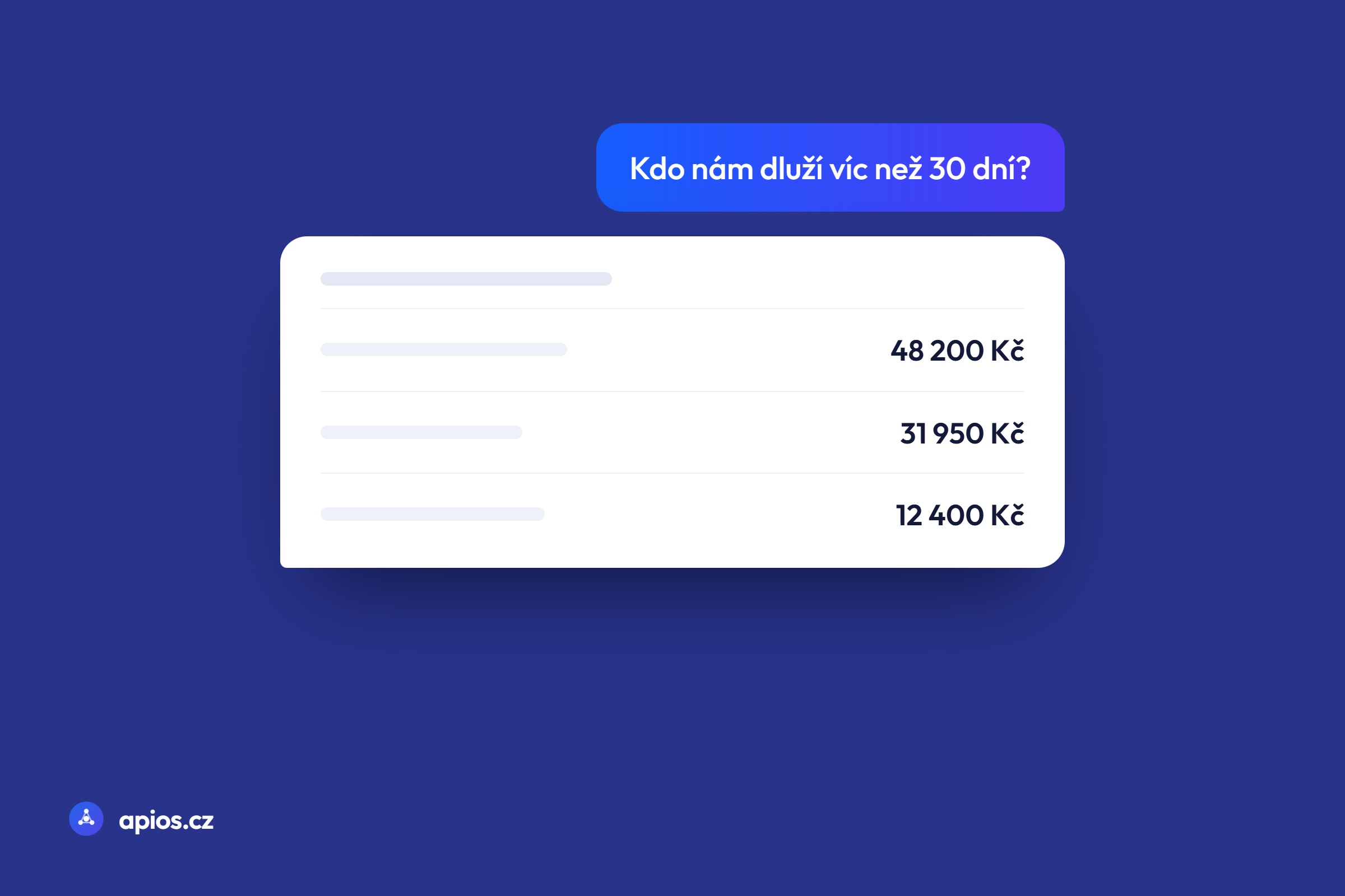 MCP server: AI asistent nad daty z Pohody