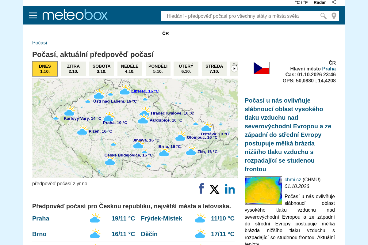 meteobox.cz