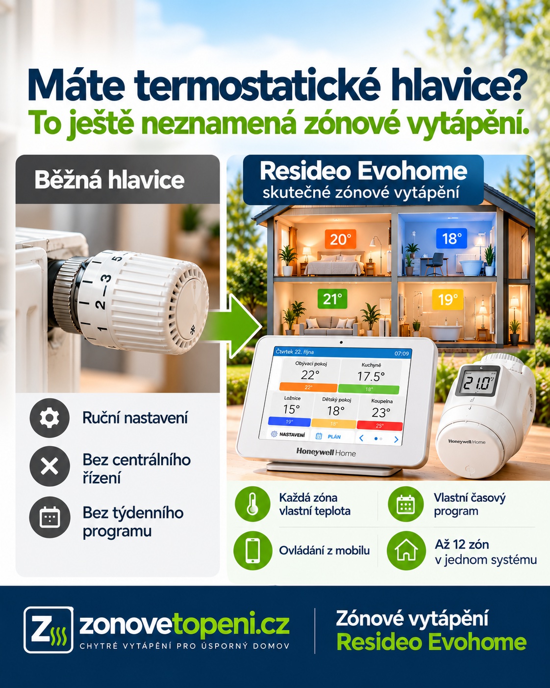 zonovetopeni.cz foto 2
