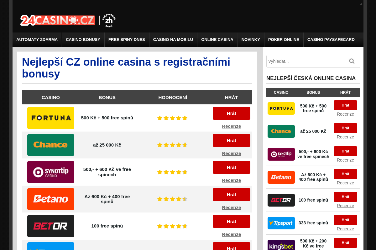 24casino.cz