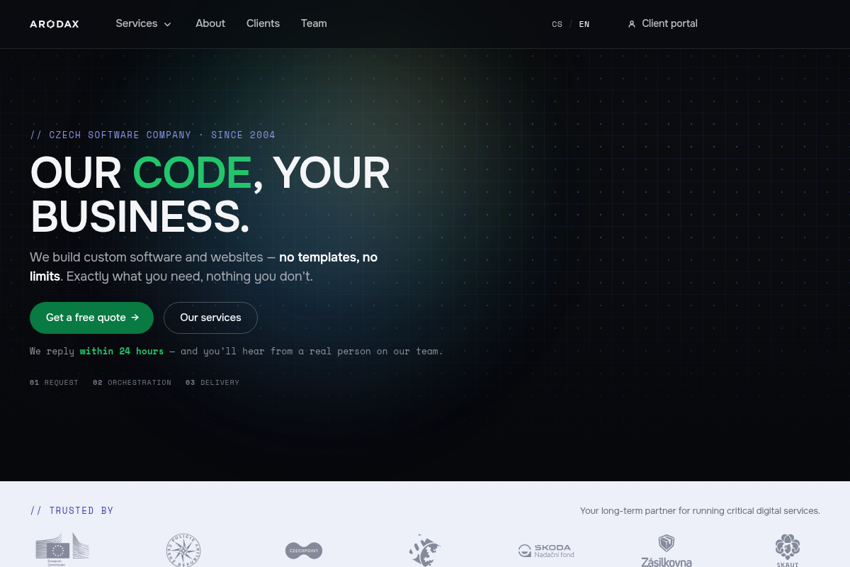 ARODAX