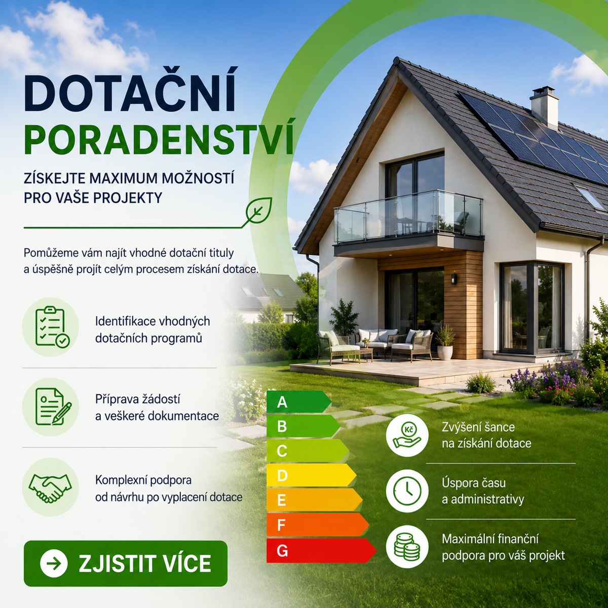 EnergySim – partner pro Vaše úspory energie foto 4